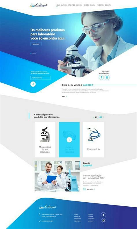 The Most Popular WordPress Themes In The World .